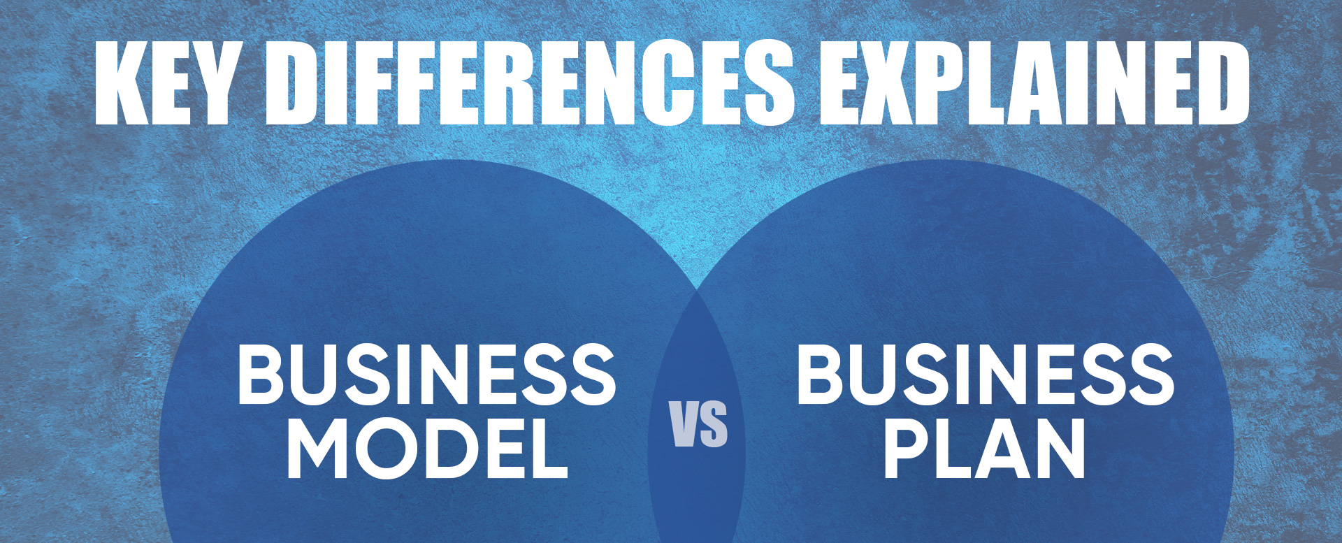 Business Model vs Business Plan: Key Differences Explained